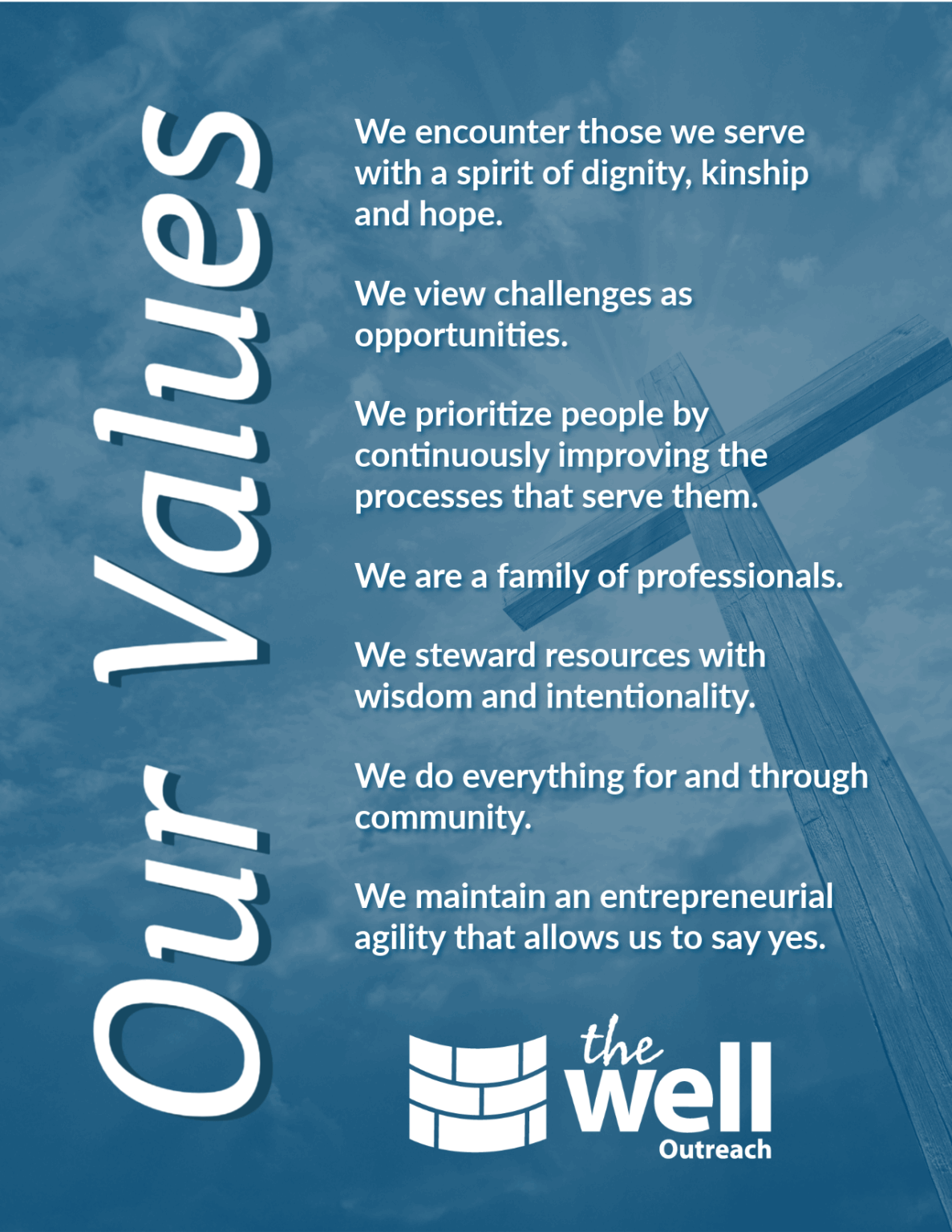 Our Mission and Values - The Well Outreach